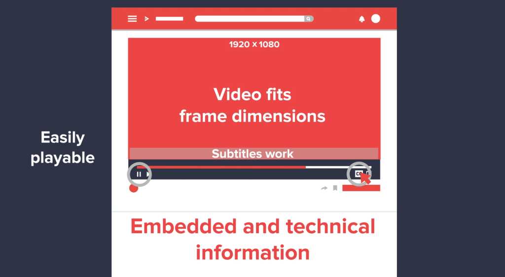 Graphic of a video fitting the correct frame proportions
